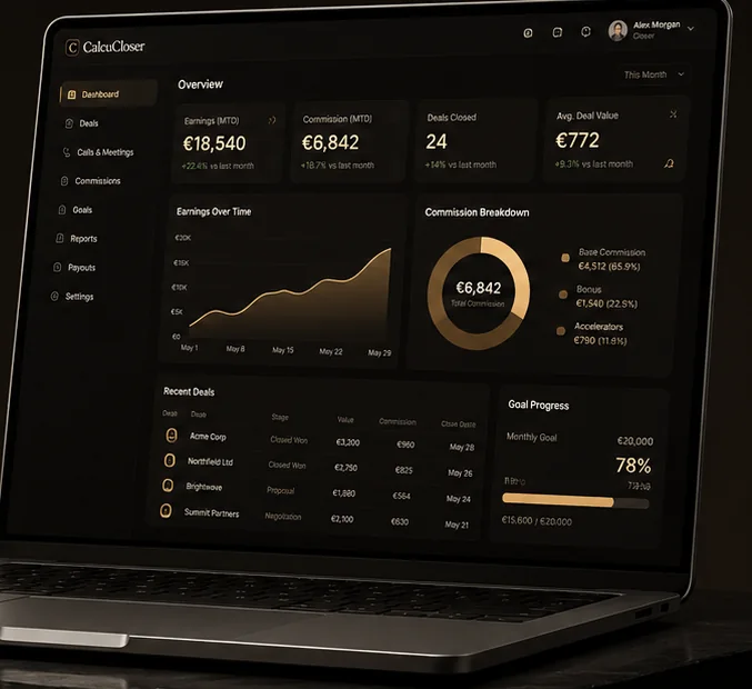 CalcuCloser dashboard — commission and performance tracker