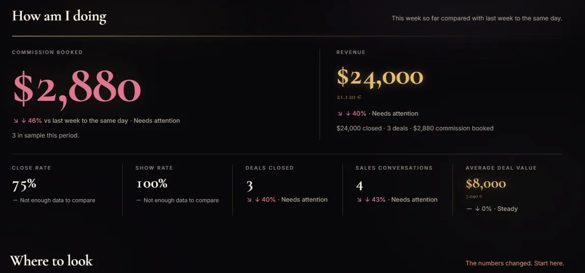 CALCUCLOSER KUULUU HINTAAN